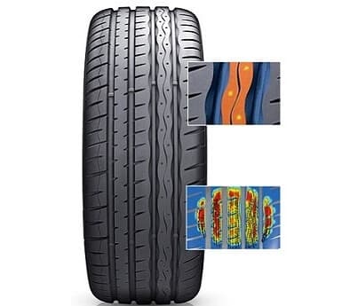 Hankook Ventus S1 Evo K107 Desen