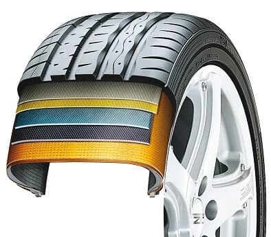 Hankook Ventus S1 Evo K107 Karkas