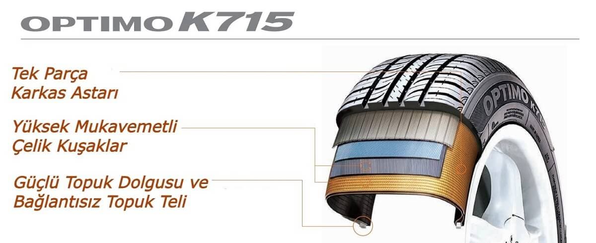 Hankook Optimo K715 Karkas