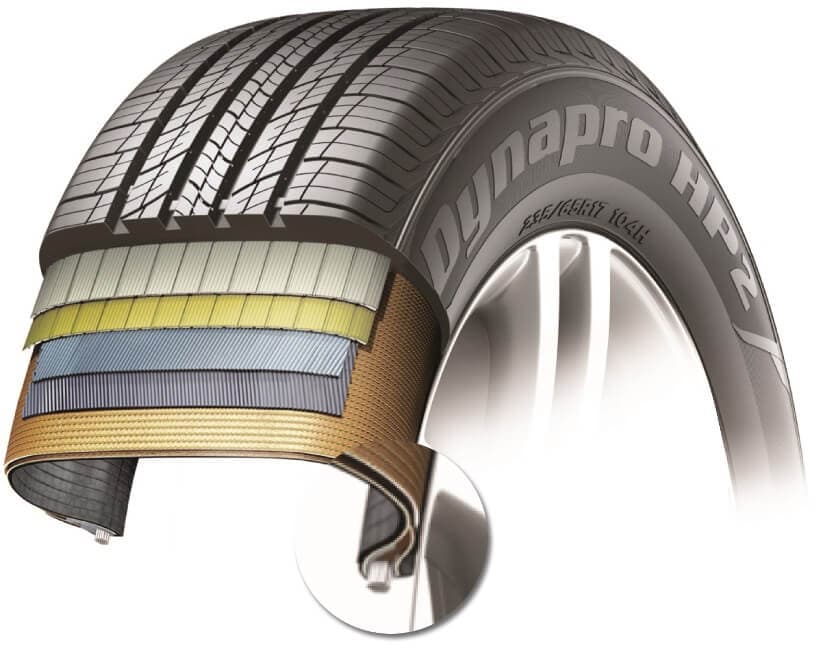 Hankook Dynapro HP2 RA33 Lastik Yapısı