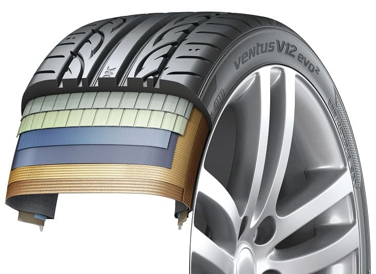 Hankook Ventus V12 Evo2 K120 Karkas