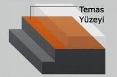 215/65 R17 99V Ventus S1 Evo 2 SUV K117A