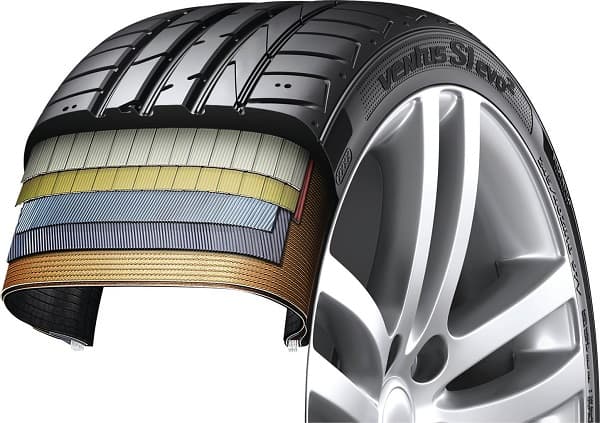 Hankook Ventus S1 evo2 K117 Karkas