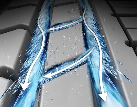 Hankook Kinergy Eco K425 Islak Zemin Performansı
