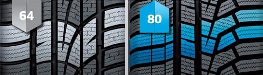 225/60R18 104H XL Winter i*cept evo2 SUV W320A  *(BMW) 2025 KIŞ