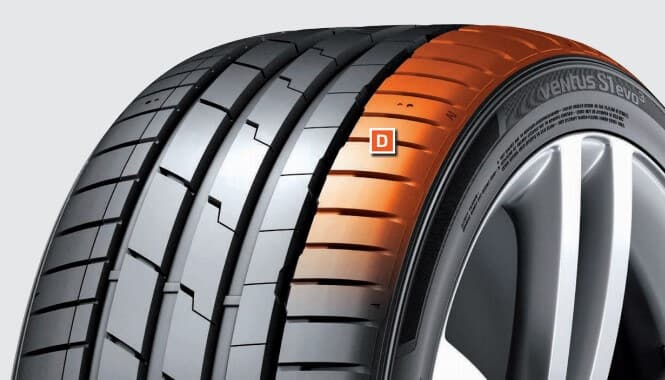 Hankook Ventus S1 evo3 K127 Viraj Performansı