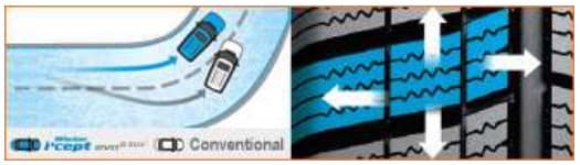 275/40R22 107V XL Winter i*cept evo2 SUV W320A  AO(Audi) 2025 KIŞ