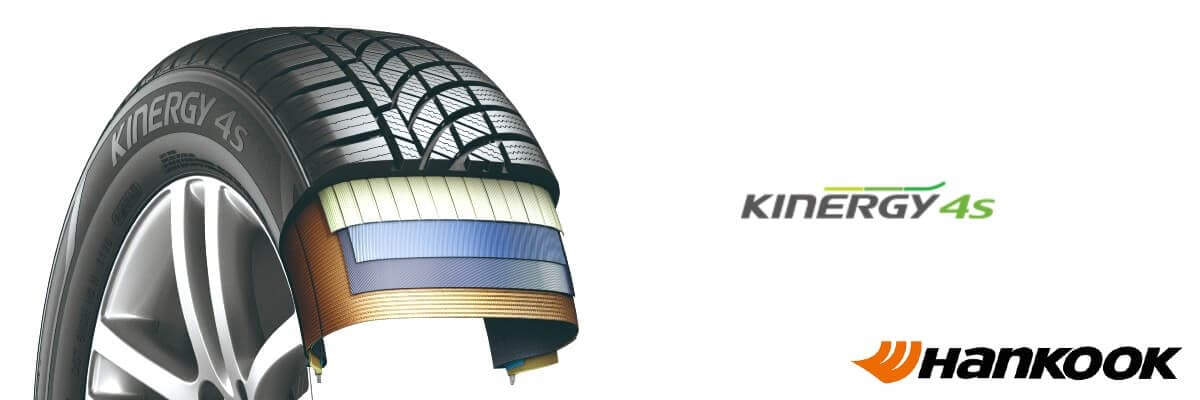 Hankook Kinergy 4S H740 Banner