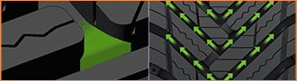 225/50 R17 98V XL Kinergy 4S 2 H750