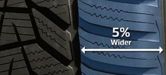Hankook Winter i*cept evo3 W330 Manevra Kabiliyeti