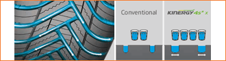 245/45R20 103V XL Kinergy 4S 2 X H750A M+S 3PMSF 2025 4 Mevsim