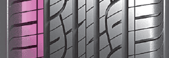 Nexen NPriz RH7 Viraj Performansı