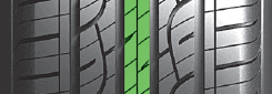 Nexen NPriz RH7 Manevra Kabiliyeti