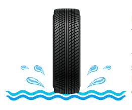 215/50 R17 95V XL N'Blue HD Plus