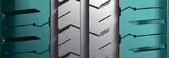 Nexen Roadian CT8 Sirt Saglamlik