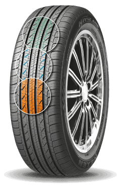 Nexen NPirz AH8 Yuksek Performansli Yaz Lastigi