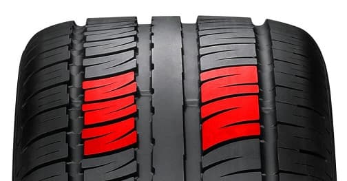 Pirelli Scorpion Zero Asimmetrico Tahliye Gucu
