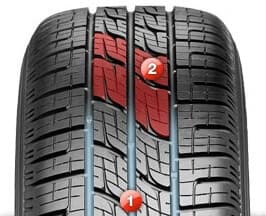 Pirelli Scorpion Zero Özellikleri