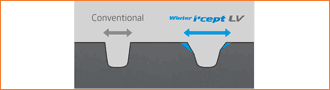 Hankook Winter i*cept LV RW12 Fren Performansı