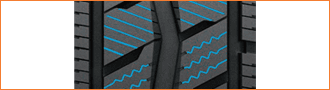 Hankook Winter i*cept LV RW12 Çekiş Gücü