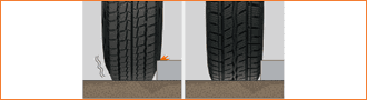 Hankook Winter i*cept LV RW12 Dayanıklılık