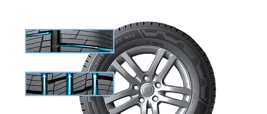 195/80 R14C 106/104Q Vantra ST AS2 RA30
