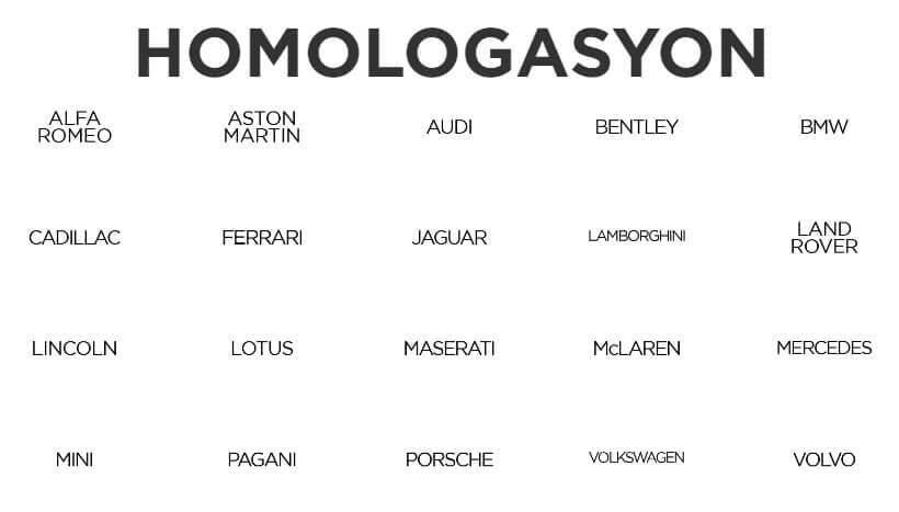 pirelli_p_zero_homologasyon