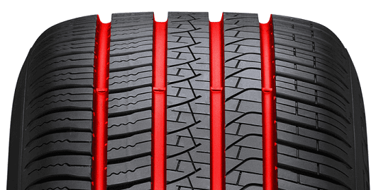 Pirelli Scorpion Zero All Season Islak Zemin Performansı