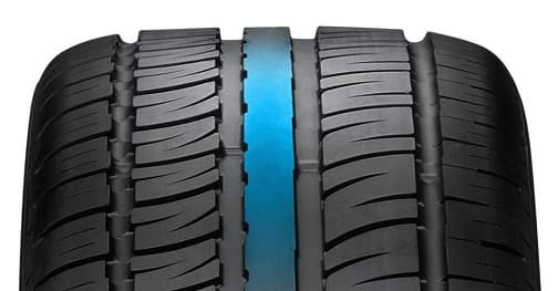 Pirelli Scorpion Zero Asimmetrico Cekis Gucu
