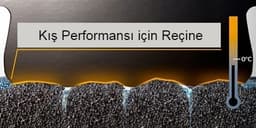 Continental AllSeasonContact Kış Performansı