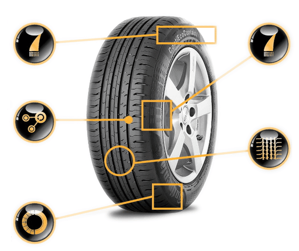 Continental ContiEcoContact 5 Yaz Lastiği