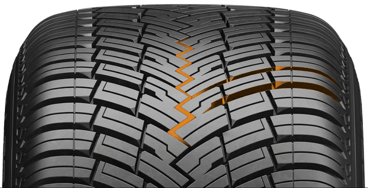 Pirelli Scorpion All Season SF2 Islak Zemin Performansı