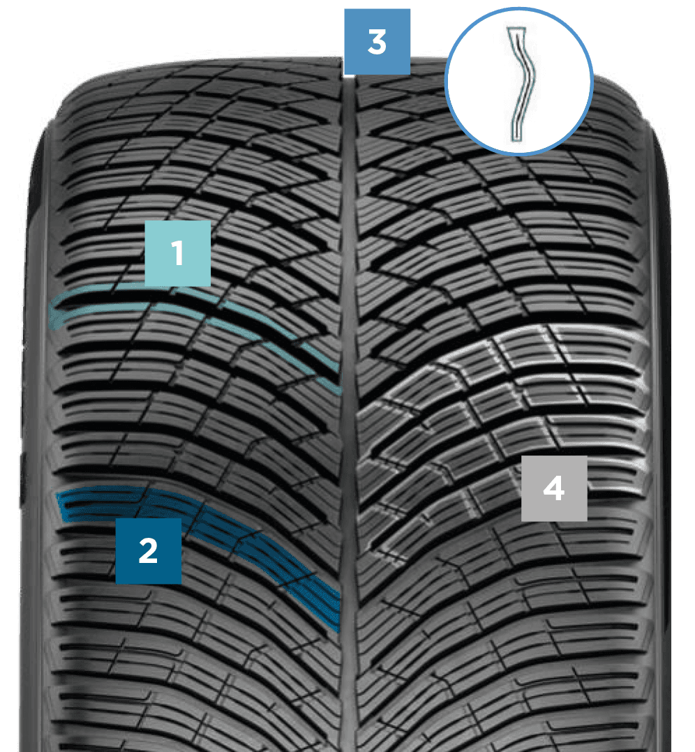 235/45R20 100W XL WINTER P-ZERO 2 NCS ELT 2024 KIŞ