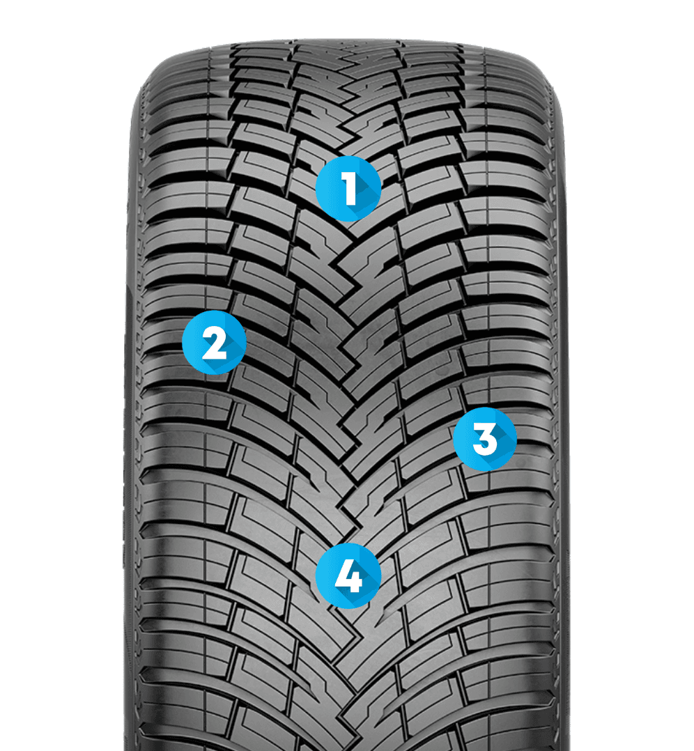 225/55 R19 103W XL Powergy All Season SF