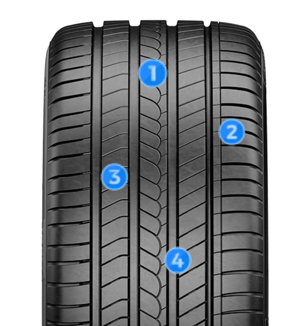 225/50 R17 98Y XL Cinturato Rosso