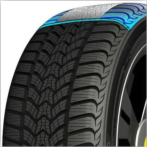 Sava Eskimo HP 2 Kuru Zemin Performansı