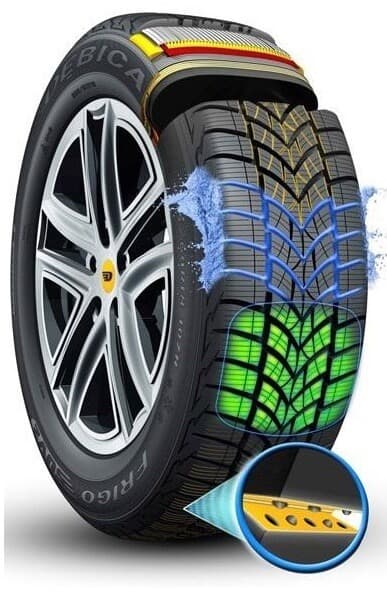 Debica Frigo Suv 2