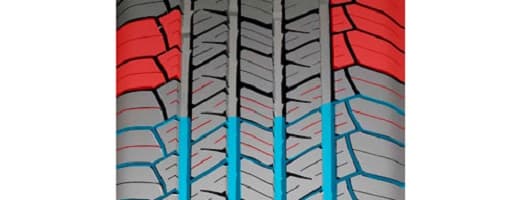 235/55 R17 103V XL SUV Summer
