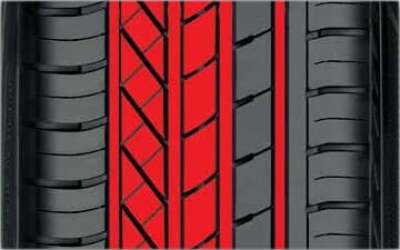 Goodyear Excellence Yol Tutuşu