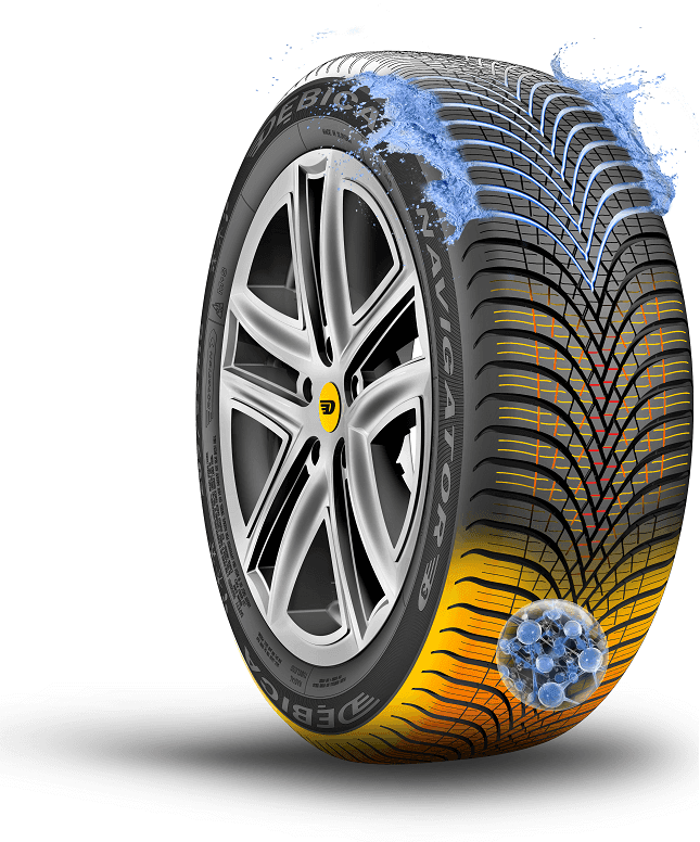 195/60 R15 88H Navigator 3