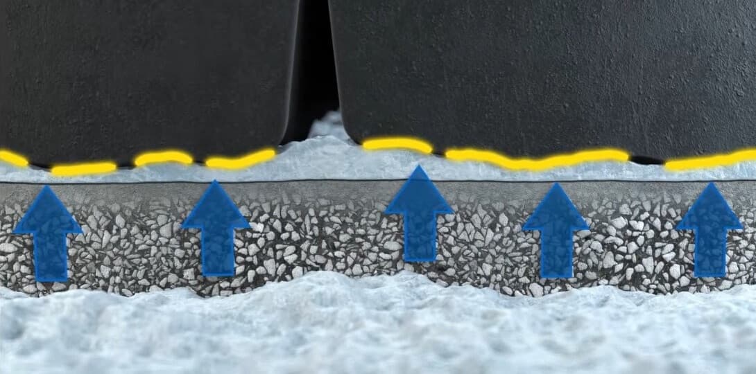 Goodyear UltraGrip Performance+ Temas Yüzeyi