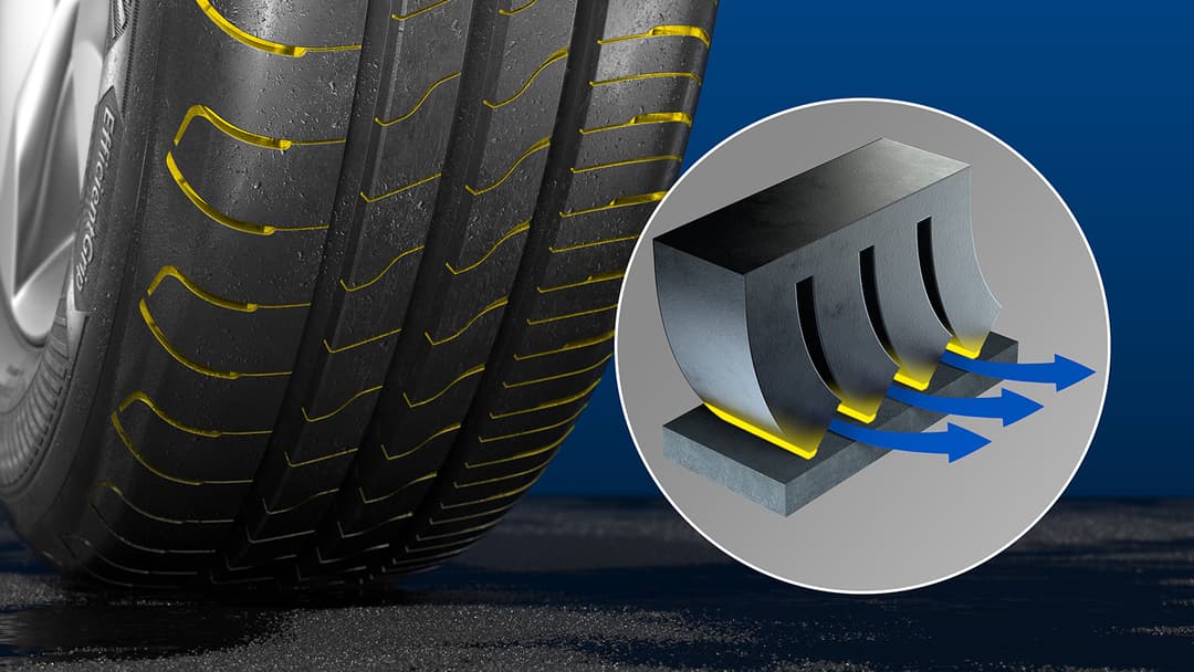 EfficientGrip Compact 2 Goodyear Lastik Desen