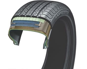 255/50R19 103V N0 Latitude Tour HP GRNX