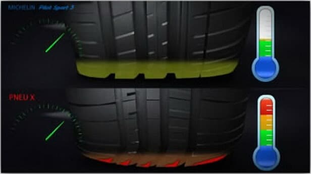 Michelin Pilot Sport 3 Manevra Kabiliyeti