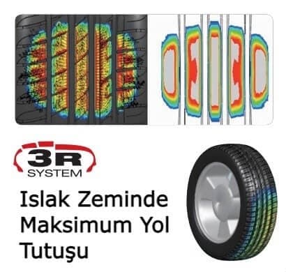 Hankook Ventus Prime2 K115 Islak Zemin Performansı