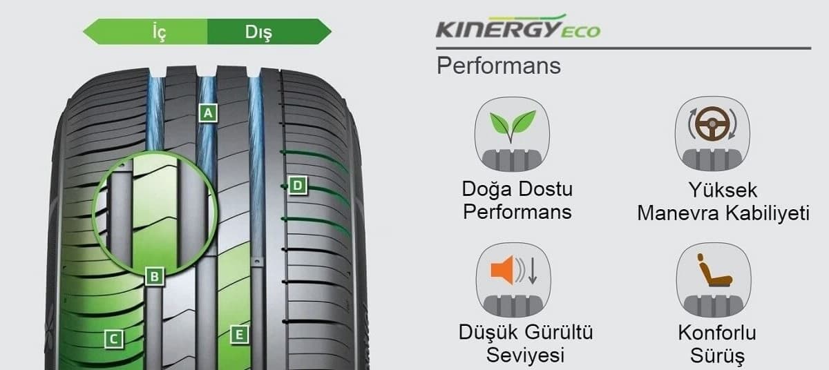 Hankook Kinergy Eco K425