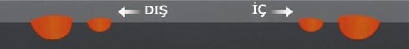 Hankook Ventus S1 evo2 K117