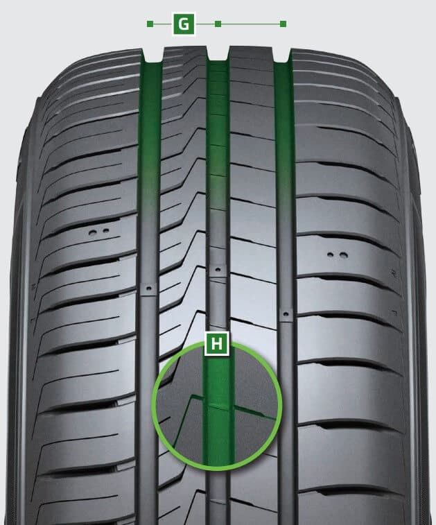 Hankook Kinergy eco2 K435