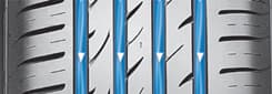 Nexen Nblue HD Plus Islak Zemin Performansı