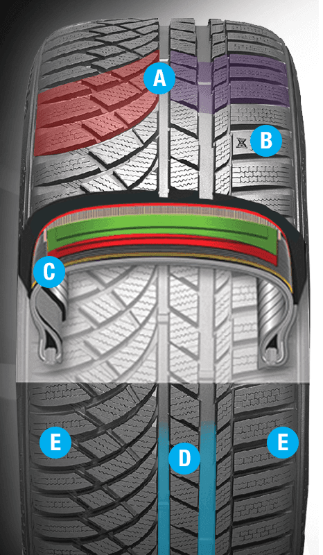 Kumho WinterCraft WP72 Kış Lastiği Özellikler